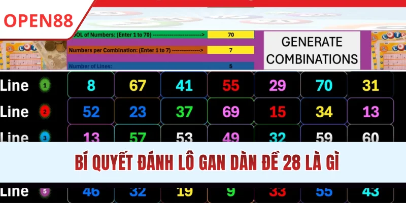 Bí quyết đánh lô gan dàn đề 28 là gì